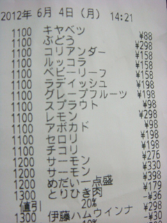 ゆみれし20120608