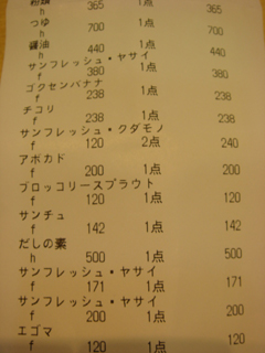 ゆみれし20120803